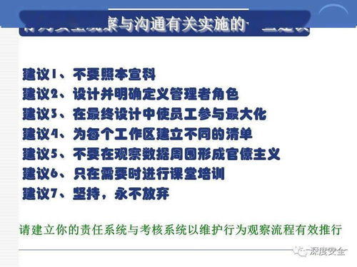 精品PPT 跨國公司安全管理文化分享與網(wǎng)絡(luò)文化經(jīng)營策略